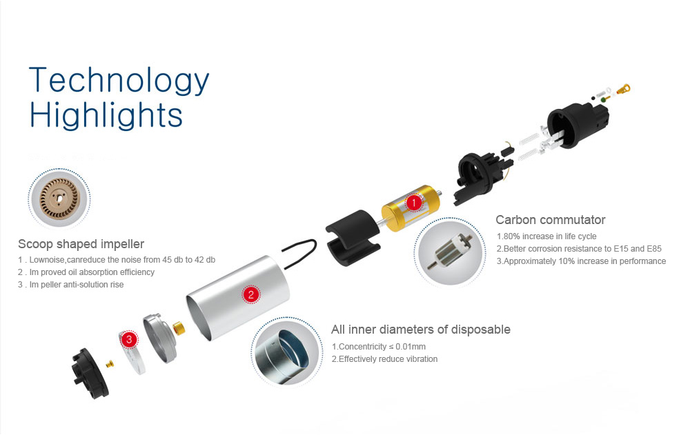 Electric Fuel Pump Technology Highlights 